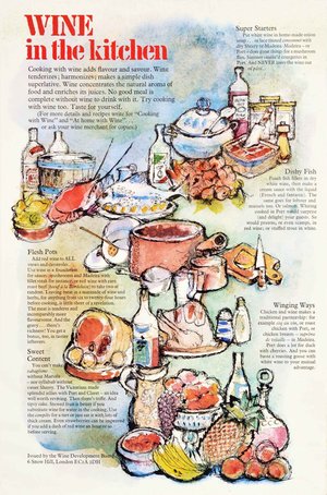 Wine In The Kitchen