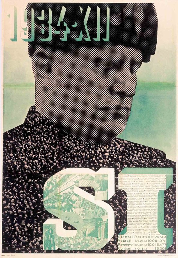 Si
