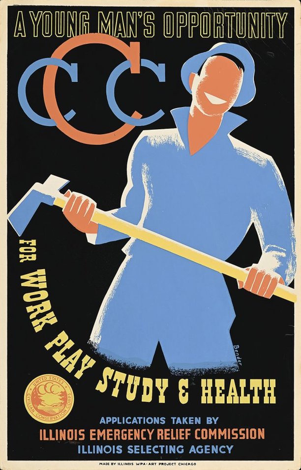 CCC