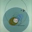 Astrodynamics